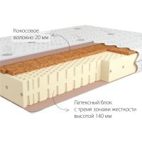 Матрас Kondor Adam 2 90*200