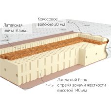 Матрас Kondor Adam 3 140*200