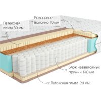 Матрас Kondor Bora 2 Hard 160*200
