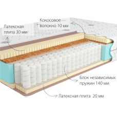 Матрас Kondor Bora 2 Hard 90*200