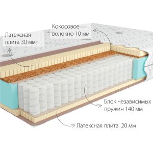 Матрас Kondor Bora 2 Medio 160*200