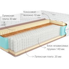 Матрас Kondor Bora 2 Multi 140*200