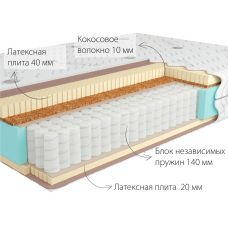 Матрас Kondor Bora 3 Medio 90*200