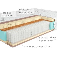 Матрас Kondor Bora 3 Multi 140*200