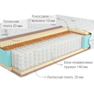 Матрас Kondor Bora Medio 140*200