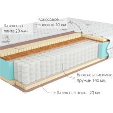 Матрас Kondor Bora Medio 160*200