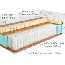 Матрас Kondor Jamaika 3 Hard 160*200