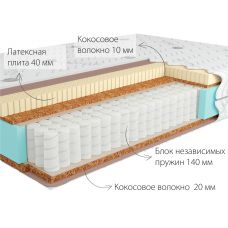 Матрас Kondor Jamaika 3 Medio 90*200