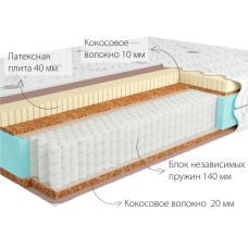 Матрас Kondor Jamaika 3 Multi 140*200