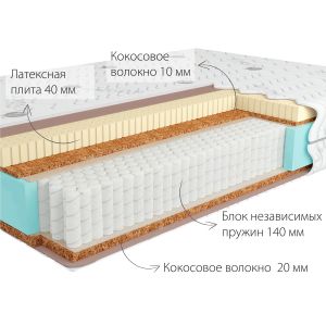 Матрас Kondor Jamaika 3 Multi 90*200