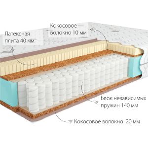 Матрас Kondor Jamaika 3 Tango 160*200