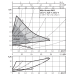 Насос циркуляционный Wilo Stratos PICO 25/1-4 (4216612)