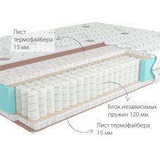 Матрас Kondor Econom Mini 90*200