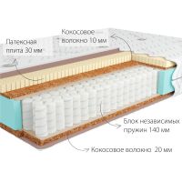 Матрас Kondor Jamaika 2 Tango 140*200