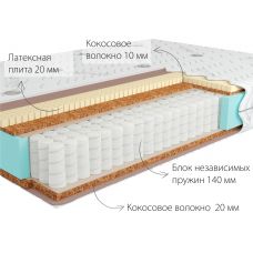 Матрас Kondor Jamaika Hard 140*200