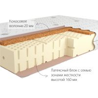 Матрас Kondor Luiz 2 LK 140*200