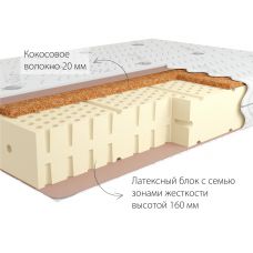 Матрас Kondor Luiz 2 LK 140*200