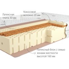Матрас Kondor Luiz 3 LK 140*200