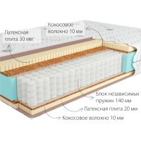 Матрас Kondor Sidney 2 Hard 140*200