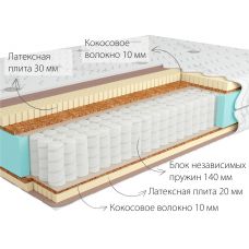 Матрас Kondor Sidney 2 Medio 140*200