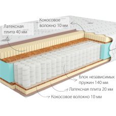 Матрас Kondor Sidney 3 Hard 140*200