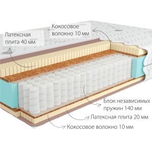 Матрас Kondor Sidney 3 Hard 160*200