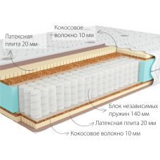 Матрас Kondor Sidney Hard 140*200