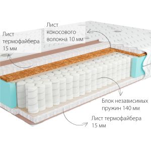 Матрас Kondor Simpo 2 Hard 160*200