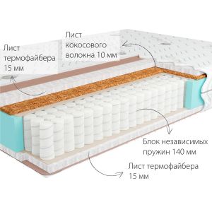 Матрас Kondor Simpo 2 Medio 160*200