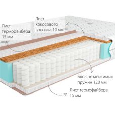 Матрас Kondor Simpo 2 Mini 160*200