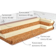 Матрас Kondor Tor 2 LK 140*200