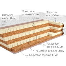 Матрас Kondor Tor 3 LK 140*200