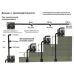 Мотопомпа KOSHIN KTH-80X