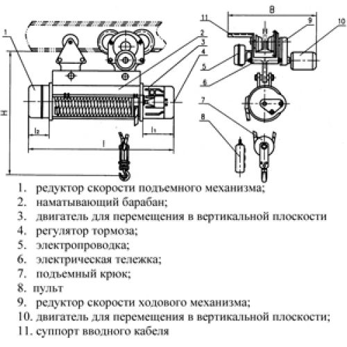 Таль электрическая cd1 схема подключения