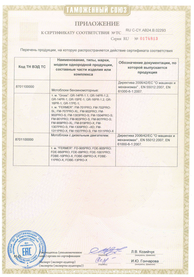 Документ подтверждающий продажу товара. Документы подтверждающие качество товара. Какие документы подтверждают качество товара. Назовите документы подтверждающие качество и безопасность товаров. Документы подтверждающие качество продуктов питания.